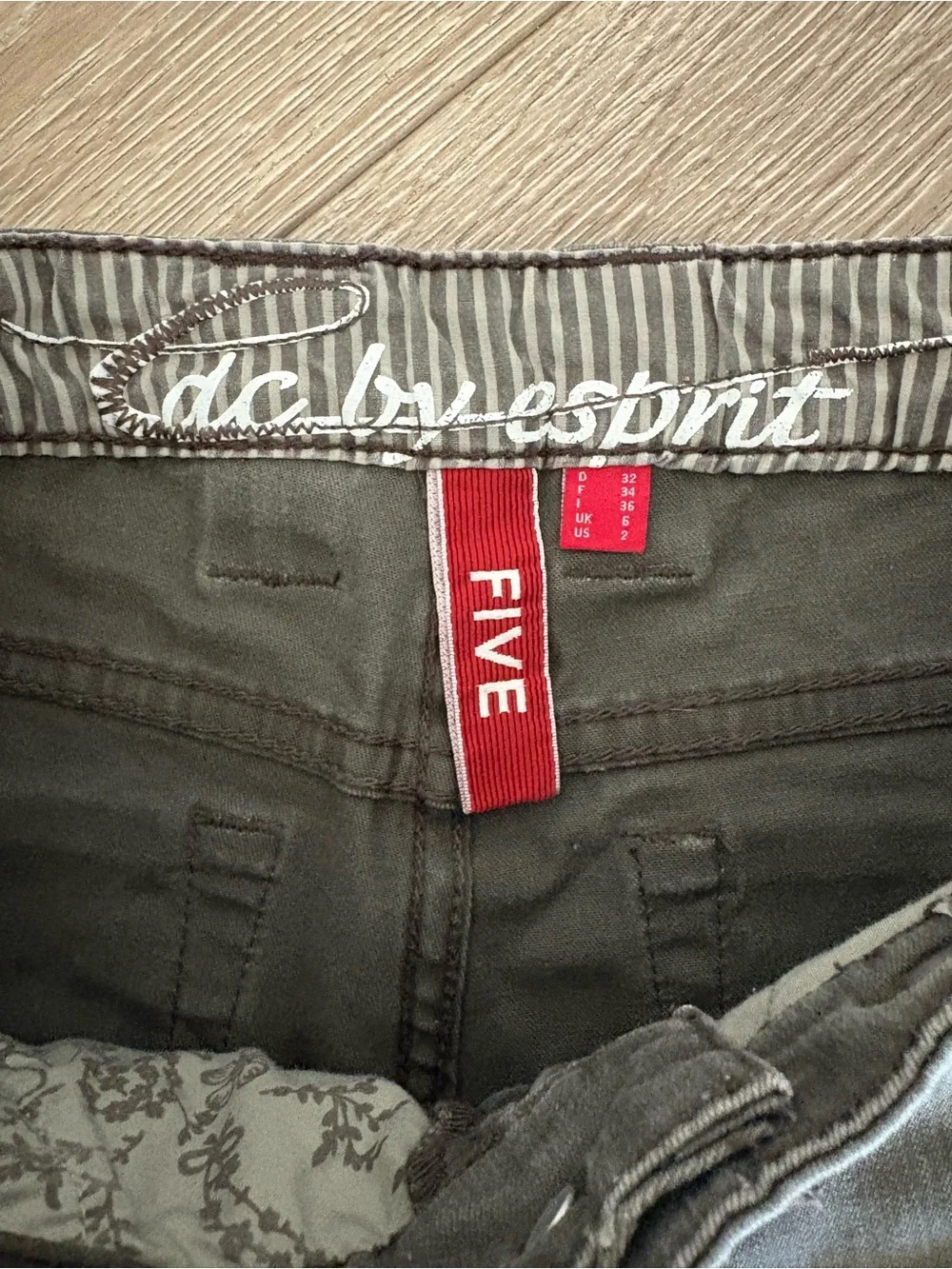 edc by Esprit Charcoal Cropped Cargo Capris - Picture 6 of 8